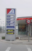 Benzínkutak üzemanyagár kijelzők