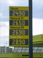 Benzínkutak üzemanyagár kijelzők